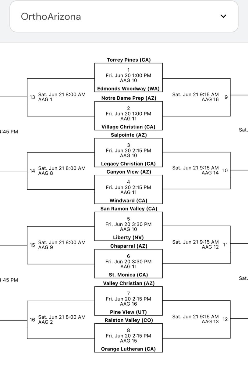 College coaches come see 2027 6’3 Guard PJ Nowlin Jr. 4.2 GPA, 6’7” wingspan <a href="/pjnowlin24/">PJ Nowlin</a> <a href="/validkixxelite/">Valid Kixx Basketball - NxtPro/Puma</a> <a href="/GreggRosenberg1/">Gregg Rosenberg</a> <a href="/areacodes/">AreaCodes Basketball</a>