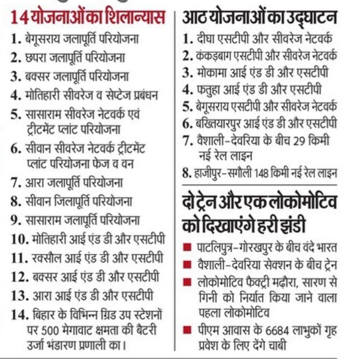 Dr Nishant Ranjan (@drranjannishant) on Twitter photo बाकि राज्यों में <a href="/narendramodi/">Narendra Modi</a> जाते हैं तो सेमीकंडक्टर प्लांट, पोर्ट, एक्सप्रेसवे, स्टील प्लांट, हाइड्रोजन प्लांट इत्यादि का शिलान्यास या उदघाटन करते नजर आते हैं और बिहार आते हैं तो सीवरेज ट्रीटमेंट प्लांट और जलापूर्ति योजना जैसे छोटे प्रोजेक्ट्स का शिलान्यास होता है।
इसलिए जाइए बाकि राज्यों में <a href="/narendramodi/">Narendra Modi</a> जाते हैं तो सेमीकंडक्टर प्लांट, पोर्ट, एक्सप्रेसवे, स्टील प्लांट, हाइड्रोजन प्लांट इत्यादि का शिलान्यास या उदघाटन करते नजर आते हैं और बिहार आते हैं तो सीवरेज ट्रीटमेंट प्लांट और जलापूर्ति योजना जैसे छोटे प्रोजेक्ट्स का शिलान्यास होता है।
इसलिए जाइए