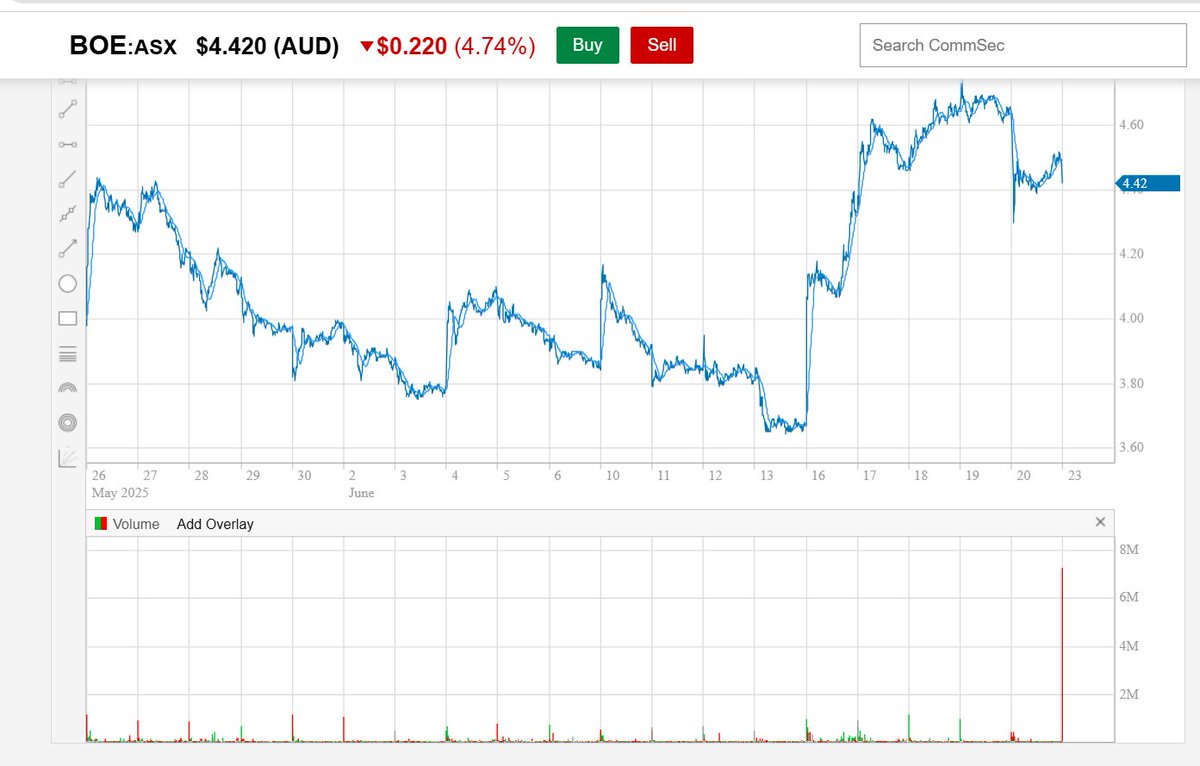 Patrick Downes tweet media