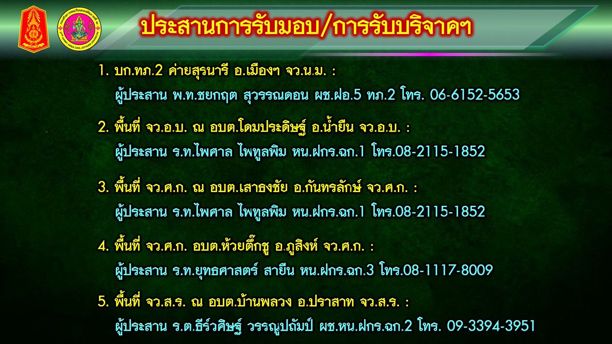 ย้ำอีกทีว่ากองทัพไม่ได้ขาดแคลนอะไร ดังนั้นไม่ต้องบริจาคหรือช่วยเหลือด้วยสิ่งของ แต่ถ้าอยากสนับสนุนและบำรุงขวัญกำลังพลจริงๆ ติดต่อตามหน่วยในพื้นที่ดังต่อไปนี้ครับ #ชายแดนไทยกัมพูชา