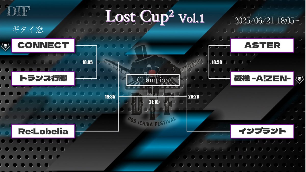 DIF_dbd's tweet photo. ⚠️今週末開催⚠️
DIF Beginner Cup vol.17・Lost Cup vol.9・Lost² Cup vol.1
6/21 18:00~配信開始

今回はルールの同じ初心者大会を３大会同時開催！！！

複数窓視聴用：https://t.co/0ISTICXx2u 

Beginner Cup 枯草窓🌿.∘↓
https://t.co/1cfQNvyj5N

Lost Cup ルーファ窓🦄🪽↓
https://t.co/BAqZ1EN0hu

Lost² Cup ギタイ窓💀↓
https://t.co/QZAM1AQISq

［大会概要］※トーナメント表とメンバー表はこちらから確認できます。
https://t.co/hD1dQr1fJf

#DIF
#dbd大会情報