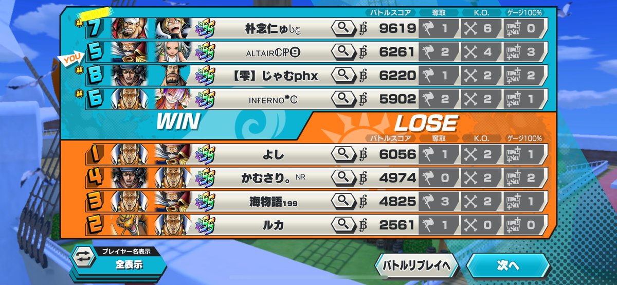 クイーンとは言っても裏が黄猿でこれすか。厳しいっすね笑