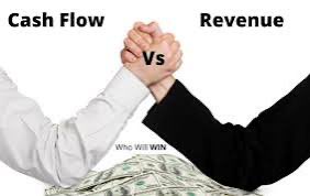 Boholaiga's tweet image. ايش الفرق بين الربح والتدفق النقدي؟

الربح والتدفق النقدي مفهومان أساسيان في فهم صحة أي مشروع، لكن كثير ناس تخلط بينهم. 

هنا بوضح الفرق بينهم بشكل مبسط وبأمثلة عملية.

أولاً: وش معنى الربح؟

الربح = الإيرادات - المصاريف

هو الرقم الموجود بأسفل قائمة الدخل، ويُعرف بـ “Bottom…