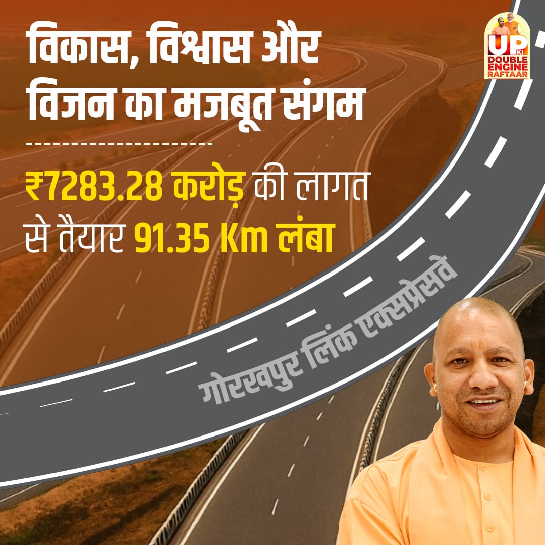Mahi_007_'s tweet photo. The Gorakhpur Expressway will boost connectivity, making travel seamless and faster. A game-changer for the region! 
#UPYogiExpressway https://t.co/U6n7v6ZZ6o