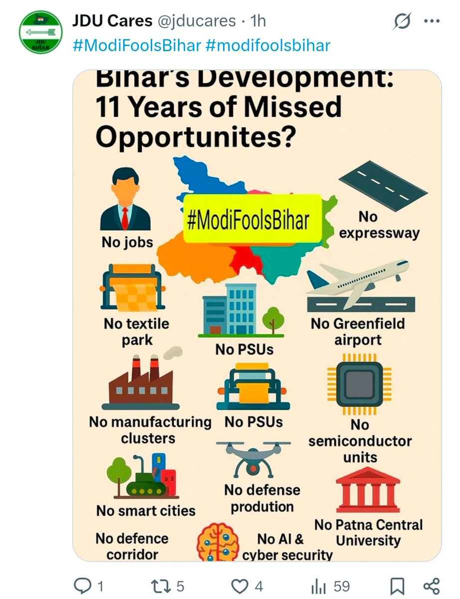 NirmalRaj484's tweet image. अब तो जेडीयू वाले भी मोदी से सवाल पूछ रहे हैं 

#FekuGoBack
#ModiFoolsBihar