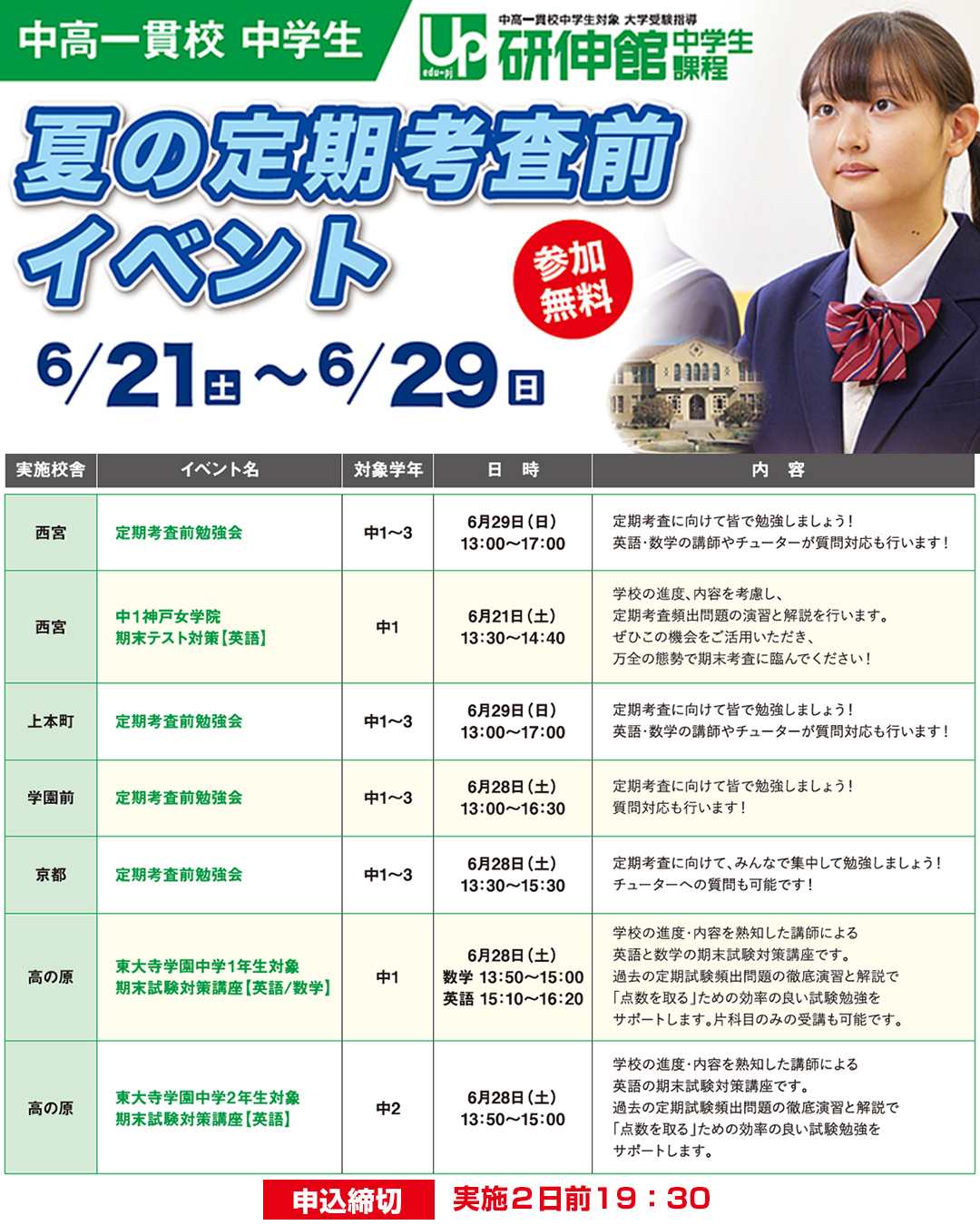 京大数学（IAⅡB）炎の100題 研伸館 研伸館】京大数学(1A2B)炎の100題 - メルカリ