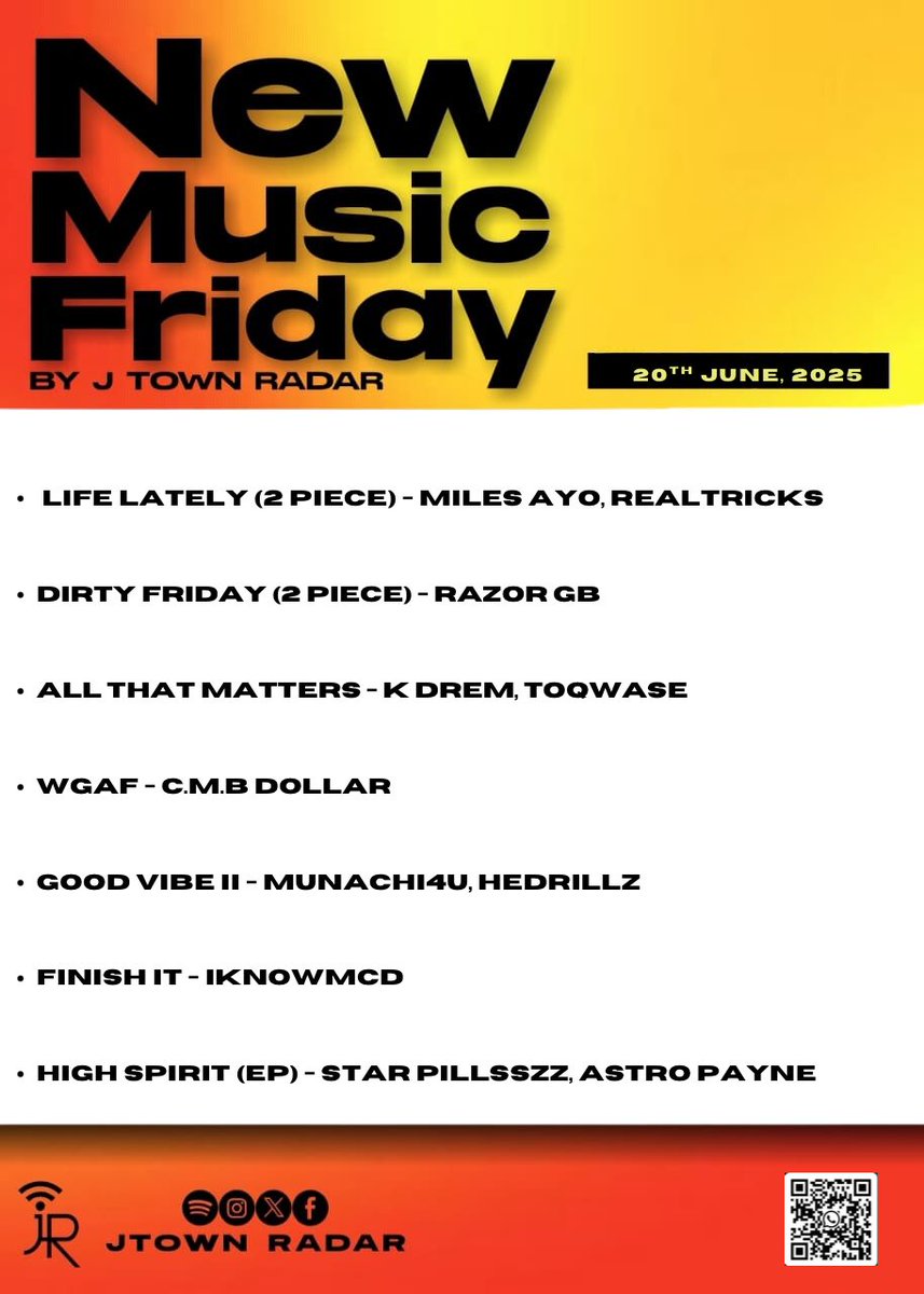 🚨 NEW MUSIC FRIDAY🚨

THE RADAR IS WATCHING 👀 💛