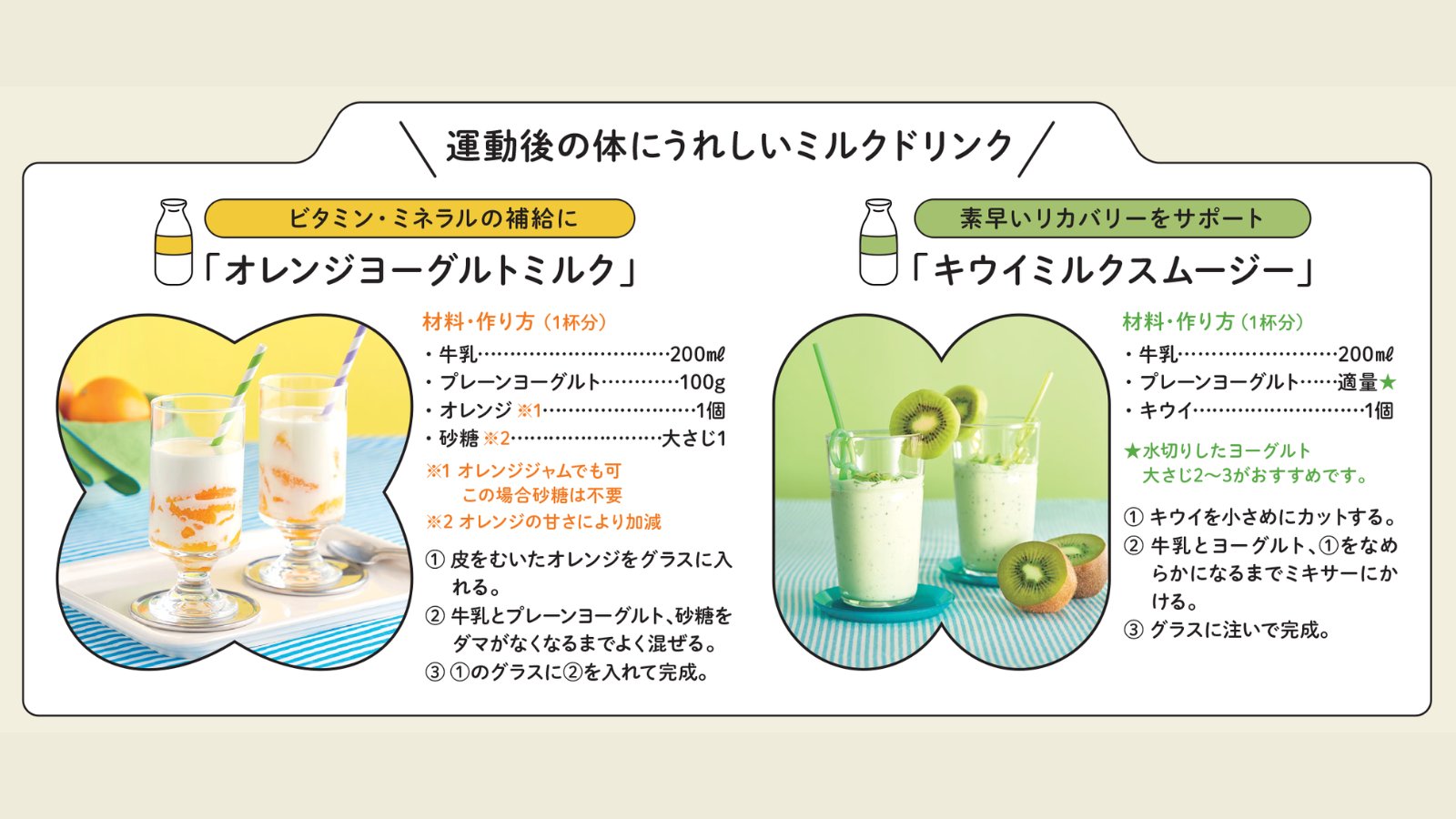 公式】Jミルク放送部🥛6月1日は牛乳の日 (@Jmilkofficial) / X