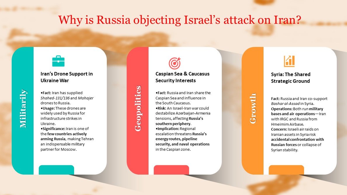 Why is Russia supporting Iran by objecting to Israel's attack?  #Geopolitics  #upsc #mains #IranVsIsrael #Russia   
Source:epaper.thehindu.com/ccidist-ws/th/…