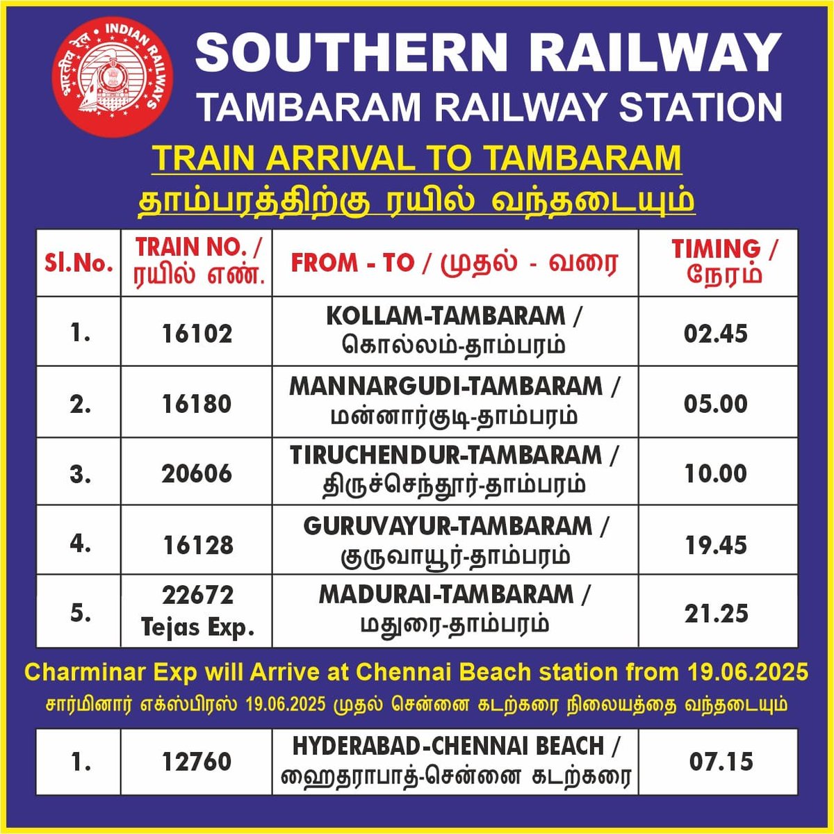 Chandu_Quilon's tweet photo. @GMSRailway SR's jurisdiction spans both Tamil Nadu and Kerala, it's surprising that Malayalam omitted from these circulated media file. Can we expect a revision to include the language? https://t.co/6typxE3lsF