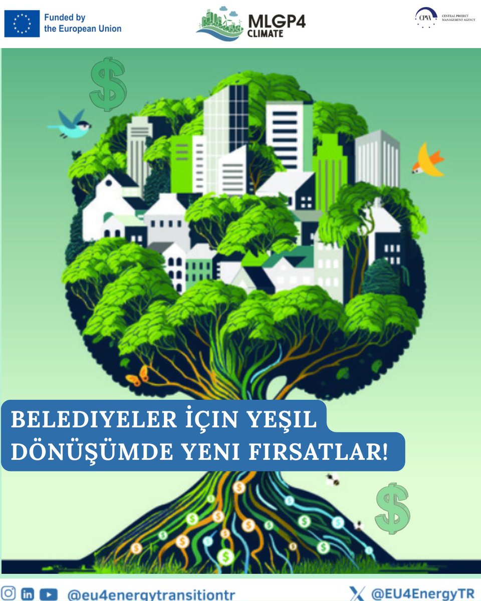 MLGP4Climate tweet media