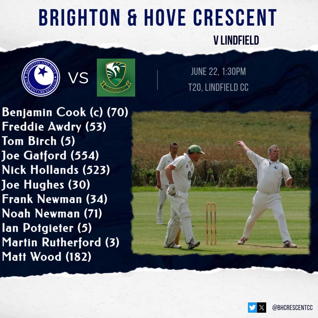 Brighton and Hove Crescent CC tweet media