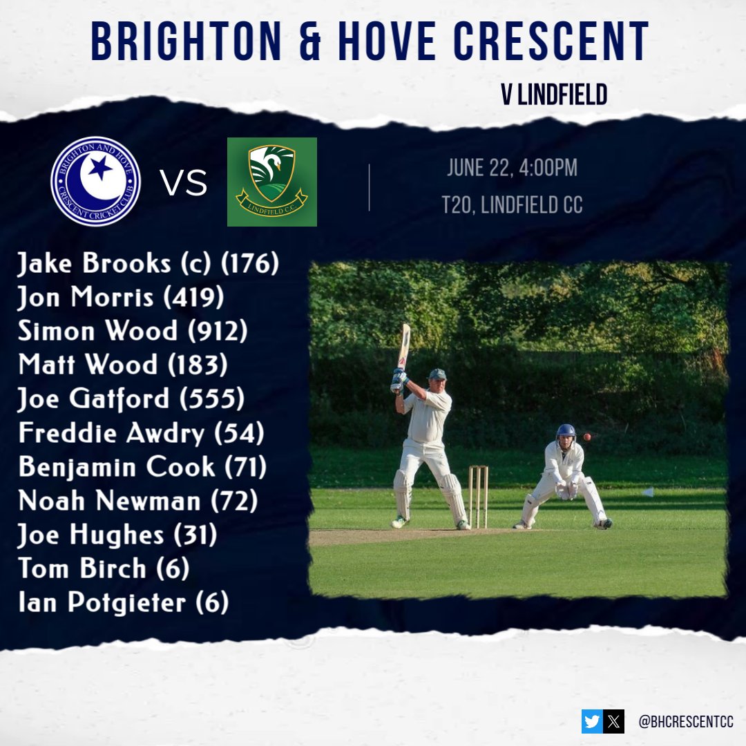 Brighton and Hove Crescent CC tweet media