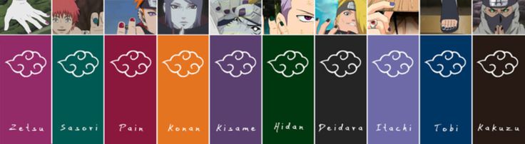 Yah gaasik padahal kutek itu keren. Semua member akatsuki aja kutekan. Lemah amat, fragile masculinity.