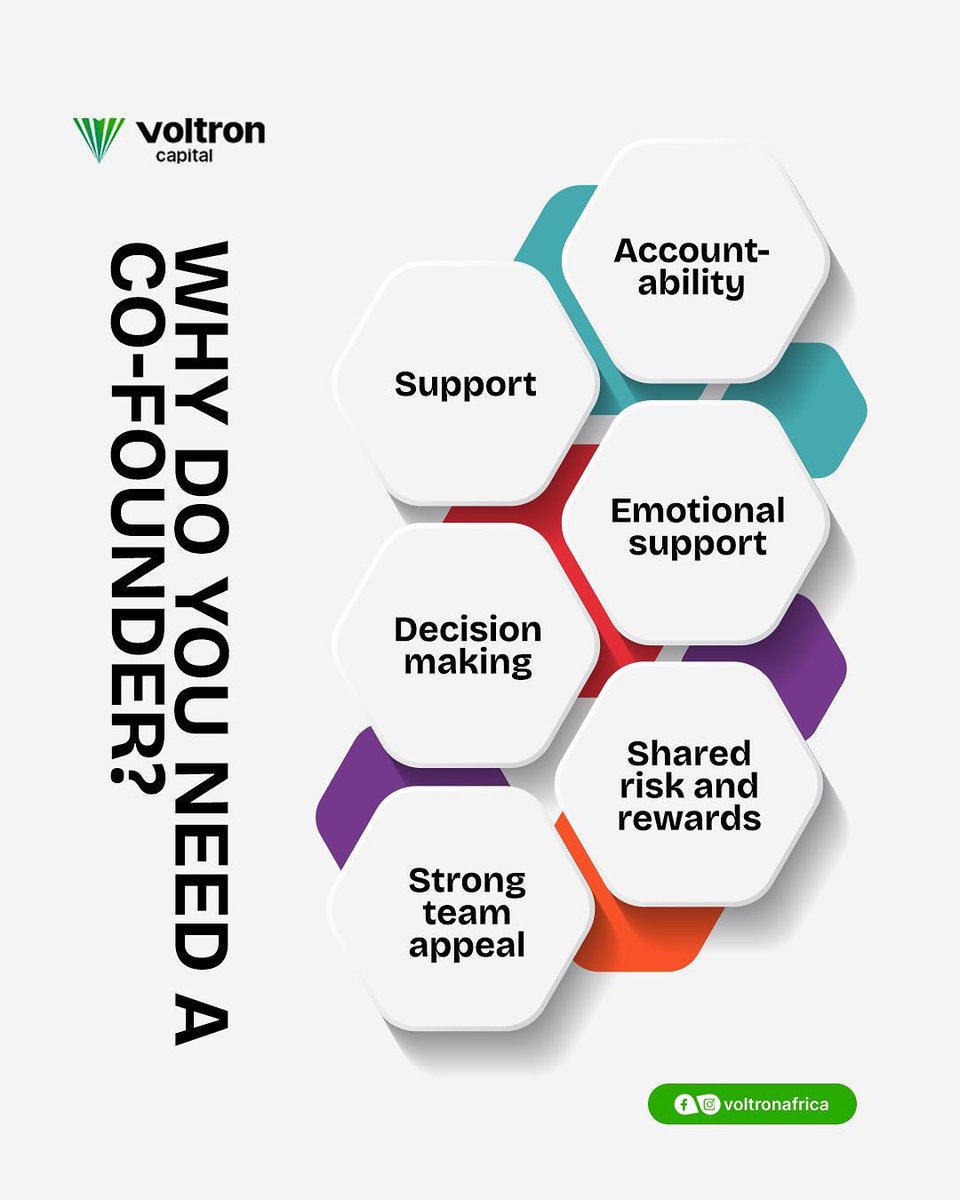voltronafrica's tweet image. Here are a few reasons why you might need a co-founder!
Would you like to have a cofounder?
Let us know in the comments!

#entrepeneur #startup #cofounder
