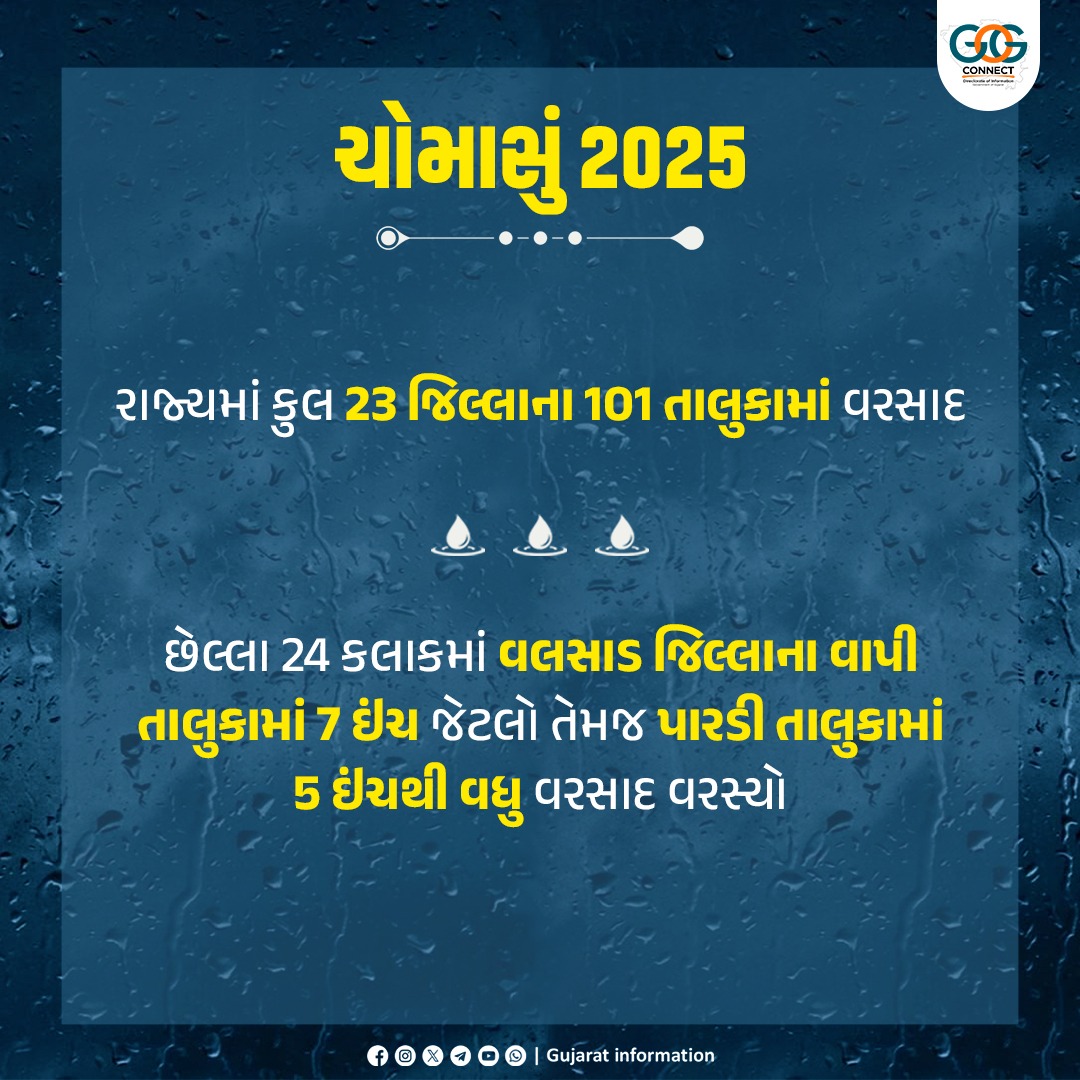 છેલ્લા 24 કલાકમાં વલસાડ જિલ્લાના વાપી તાલુકામાં 7 અને પારડી તાલુકામાં 5 ઇંચથી વધુ વરસાદ નોંધાયો...

#Monsoon2025 #GujaratRain #WeatherUpdate