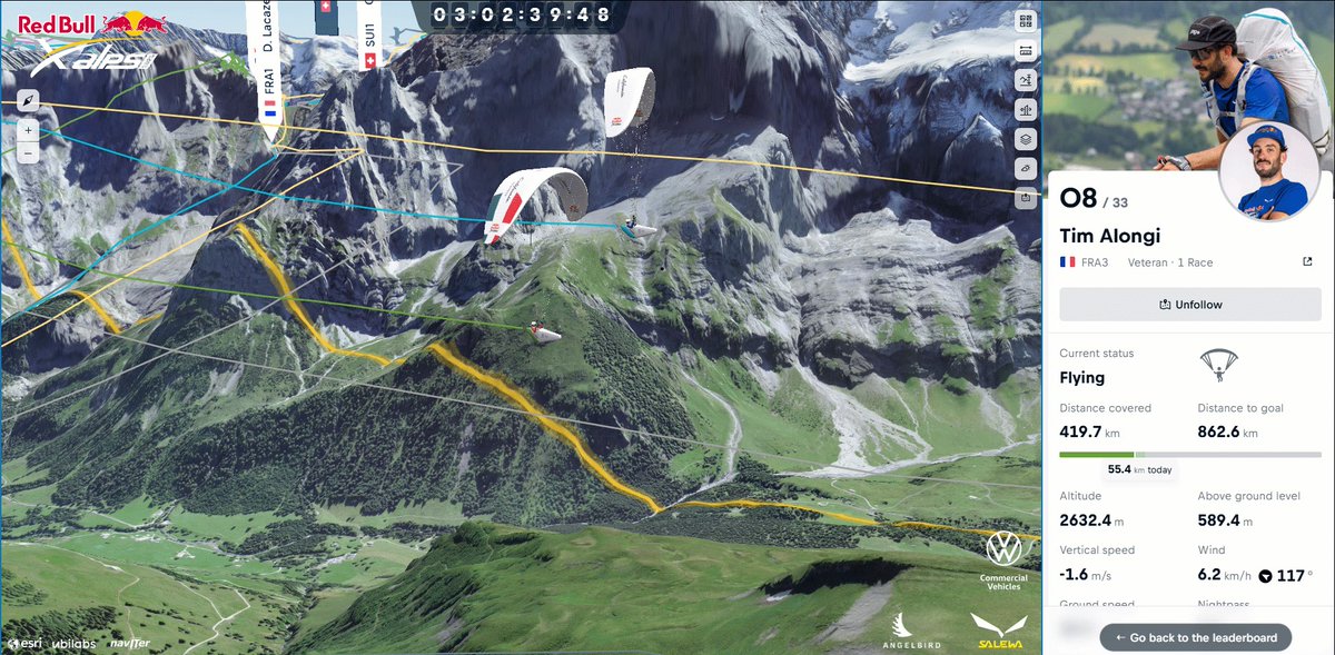 CodeTheMap's tweet image. La Red Bull X-Alps : 13 jours de course et de parapente dans les Alpes ⛰️🪂 Un défi hors norme, et une vraie prouesse technologique ! Découvrez l’app 3D immersive développée avec #ArcGIS pour suivre la course en direct : codethemap.fr/2025/06/redbul…
@Esri_France @Esri #redbullxalps