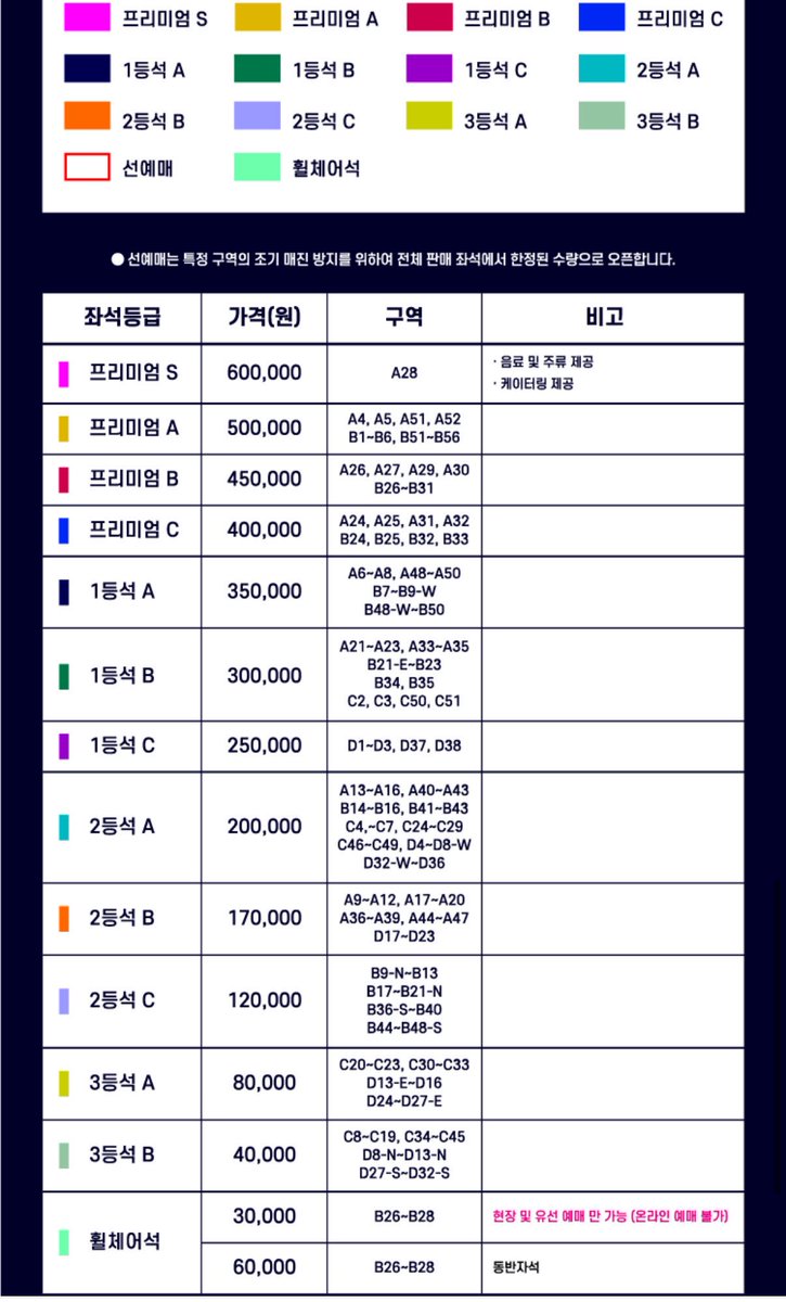 Yan_FCBS's tweet photo. 꾸레들아 바르셀로나 내한 좌석도 가격 https://t.co/fkb9kcpI1n