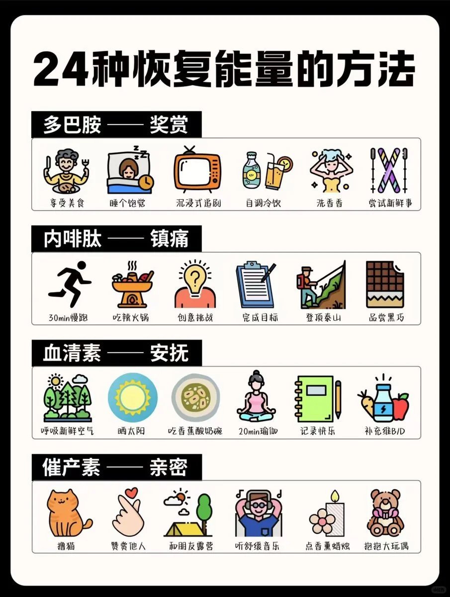 24种恢复能量的方法 ⬇️