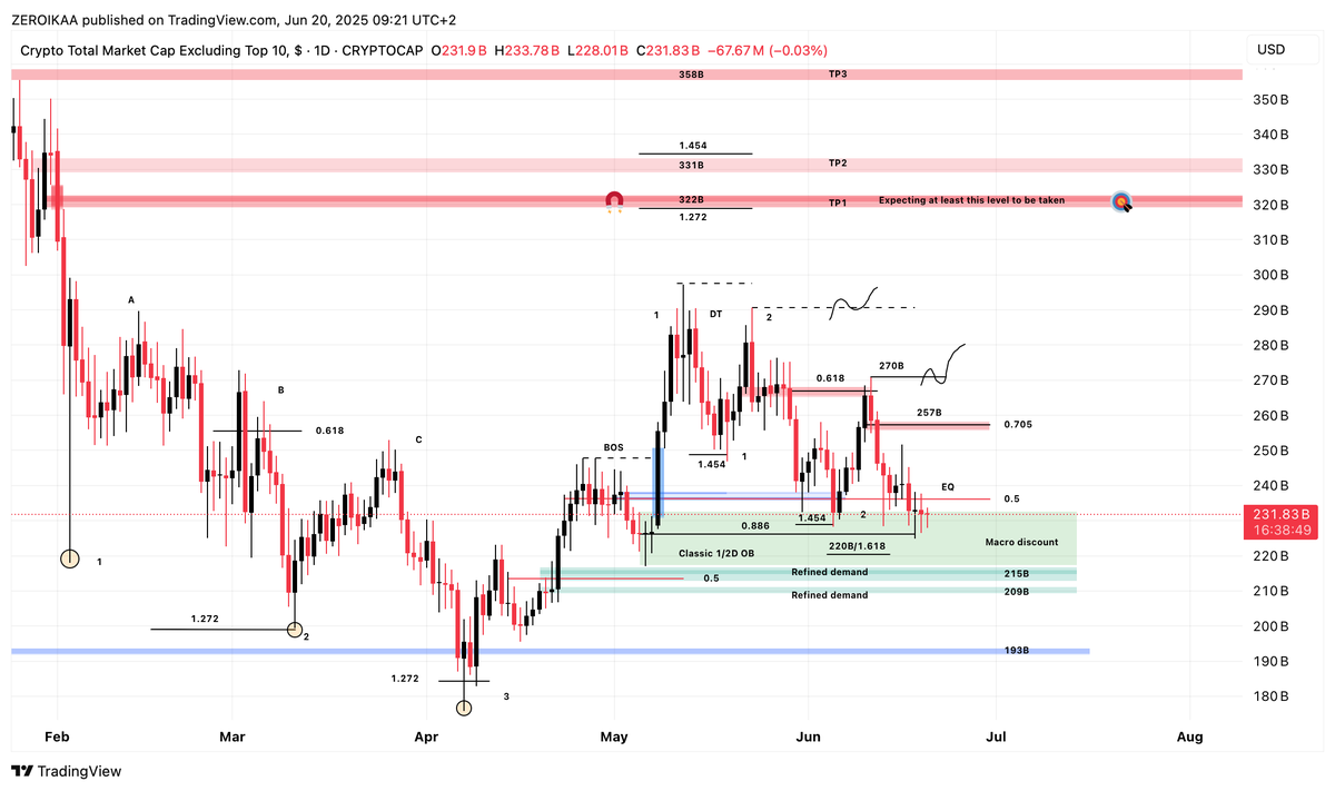 ZERO IKA 🗡️ tweet media