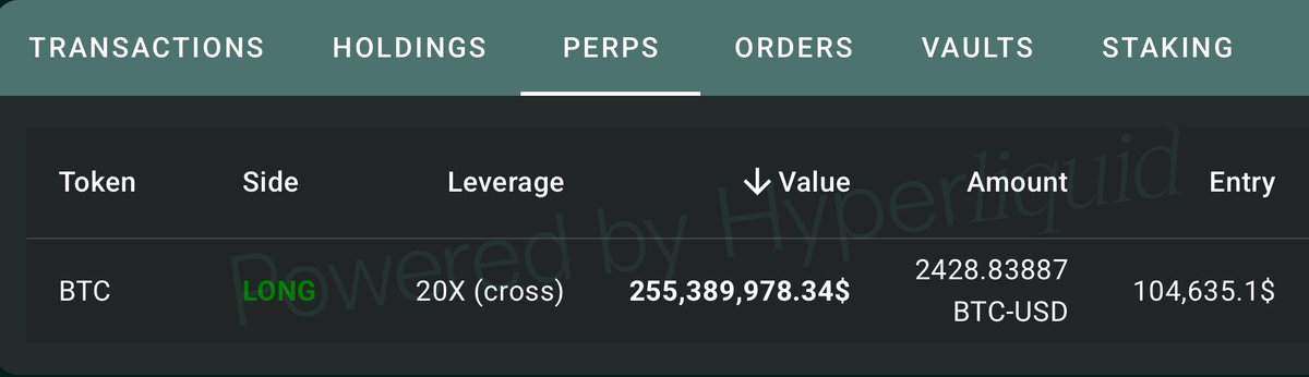 Vivek4real_'s tweet image. SOMEONE JUST OPENED A $255 MILLION LONG POSITION ON #BITCOIN 👀 

HE KNOWS WHAT’S COMING 🚀