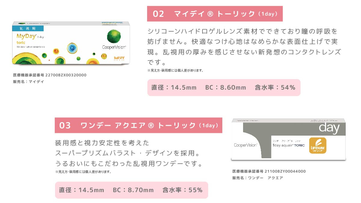 Ace_Contact_jp's tweet image. ＼#乱視 の方必見！／
👀乱視用 #コンタクトレンズ おすすめ3選👀

物がぼやけたり二重に見えたりする「乱視」🌀
そのお悩みを解決する、おすすめの乱視用コンタクトレンズを3つご紹介します！✨

乱視の見え方やレンズの特徴はこちらでチェック👇
goace.jp/product/ranshi…
