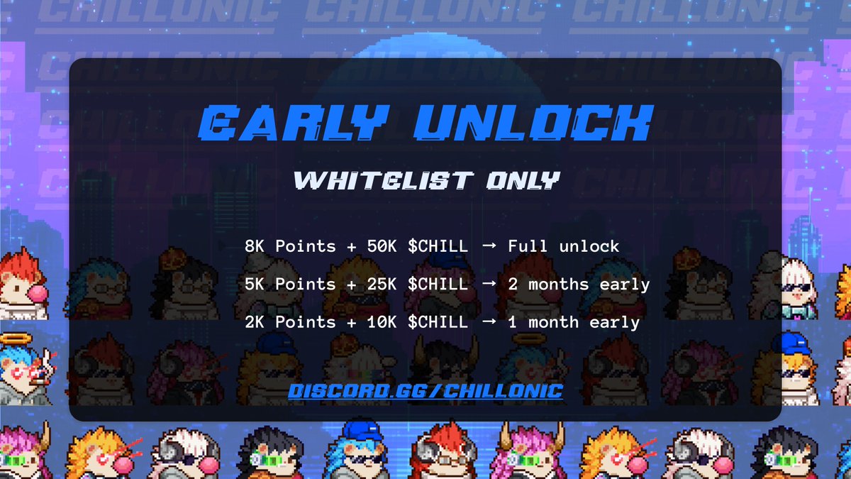 Chillonic is approaching $5M FDV.
Public mints already sitting 5x up. 🦔📈

To reward early conviction, we’re opening early unlock for WL Mint NFTs.
→ Hold $CHILL
→ Stack Points
→ Unlock your NFT ahead of schedule

Access based on contribution.
Details in Discord.

#LetsCHILL