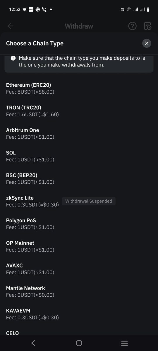 I Think <a href="/Bybit_Official/">Bybit</a> should re-consider regarding the withdrawl fees. If I compare to binance and mexc or other exchanges, I can see slightly high fees. Due to market condition, arbitrum, sol, polygon and op mainnet fees should be half. 

That's my opinion only.

#Bybit