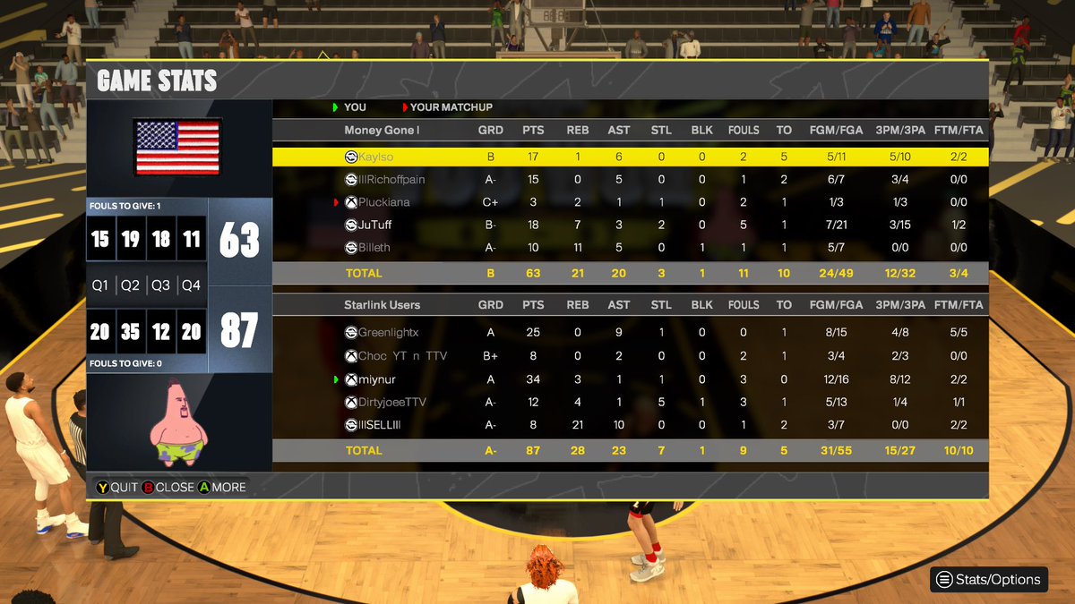 miynur's tweet image. GGs to these teams as we win @HOFLeague2K OVN!
@GASSEDUPPROAM
PG: @DylanMSanderson πͺ
SG: @choc π―
SF: @miynur π§€
PF: @BulletPasser π«
C: @SELL1of1 π΄