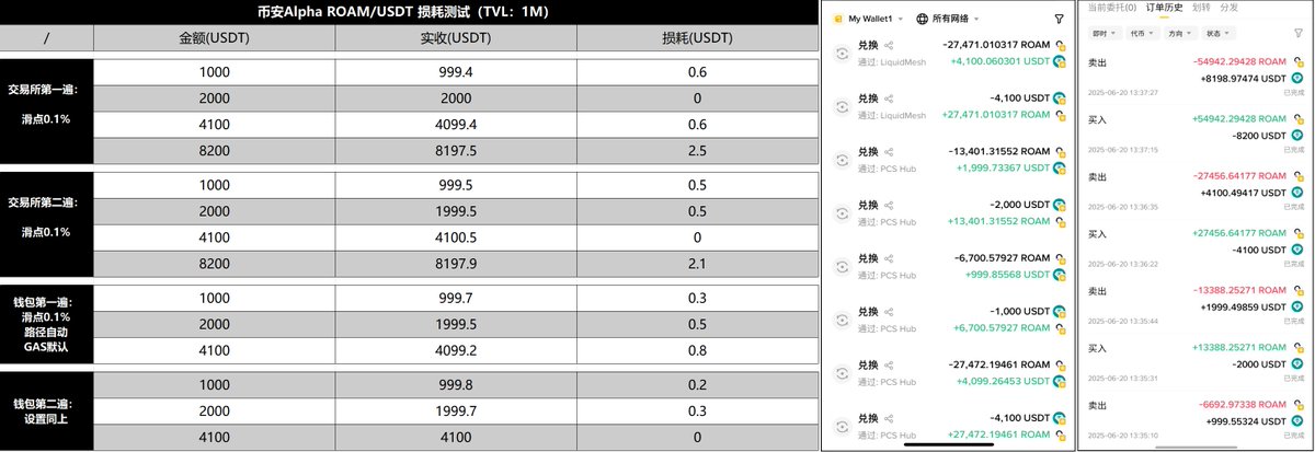 小李子不做空 tweet media