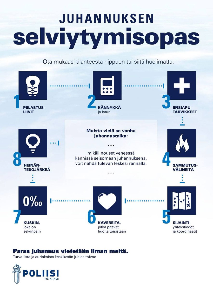 Viime hetken tipsit <a href="/SuomenPoliisi/">Suomen poliisi</a> puolelta. Tipsit ovat vanhoja, mutta edelleen toimivia. 
<a href="/stadinbrankkari/">Helsingin kaupungin pelastuslaitos</a> kannattaa näiden käyttöönottoa…