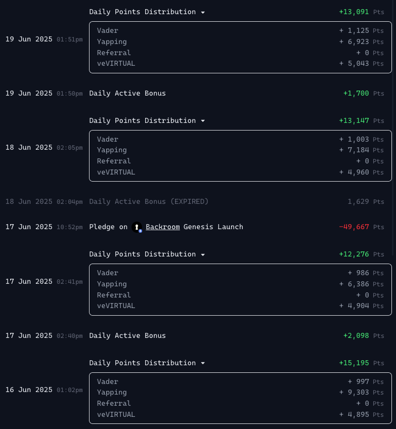 gm to all who will say gm.

over 6k Virgen points for yapping every day.

i got over 30k Virgen points in the last 4 days just yapping about <a href="/virtuals_io/">Virtuals Protocol</a>.
