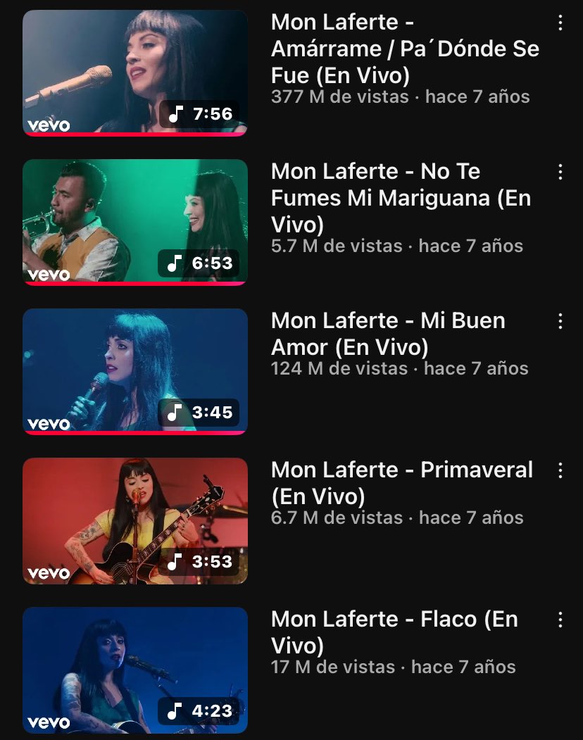 No saben la envidia que le tengo a la gente que vivió esto 🥲