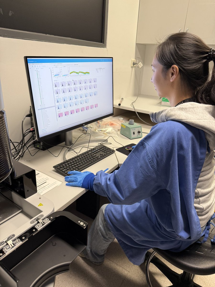 Oxidant and Inflammation Biology group tweet media