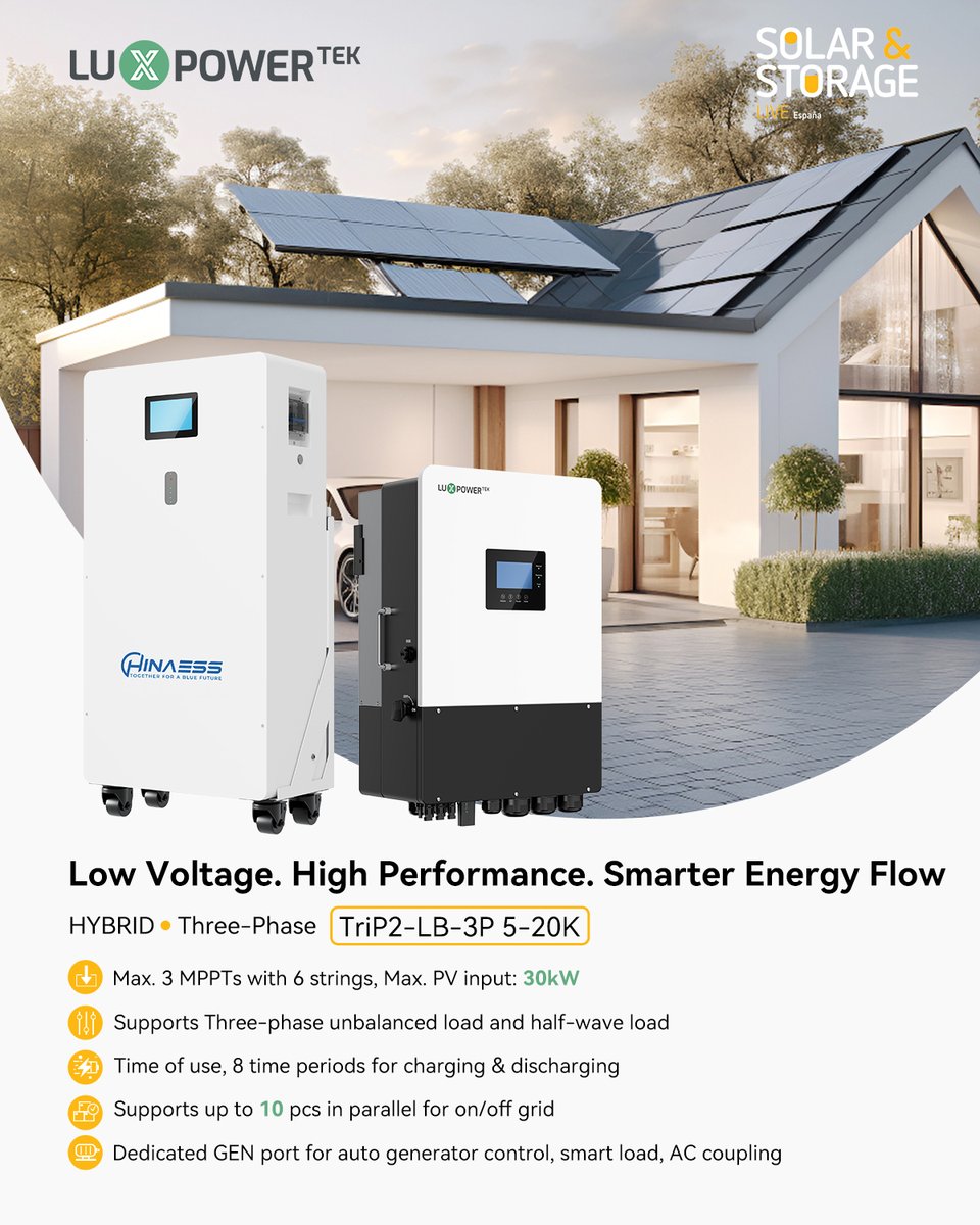 luxpowertek's tweet photo. 🌟 #luxpowertek Energy Solutions at Solar & Storage Live España 2025 soon!
📍Visit us at Booth C41 | Valencia | June 25–26, 2025
#solarstorageespaña #luxpower #energystorage #smartsolar #solarspain #Valencia2025 #RenewableSolutions #spain2025 #spain https://t.co/V3EqHbPjFN