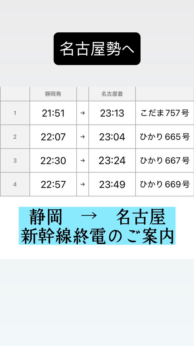 遠征組のみなさん
使い回しですがUMBERは東海道線東静岡駅より徒歩5分程度です。静岡駅まで東海道線で1駅
公演時間がどれくらいの時間か読めないけど移動乗り継ぎを含めても何とかなりそう
是非静岡に遊びに来ながらUMBERであそびましょー！さわやかもちょこっと離れるけどあるよ！