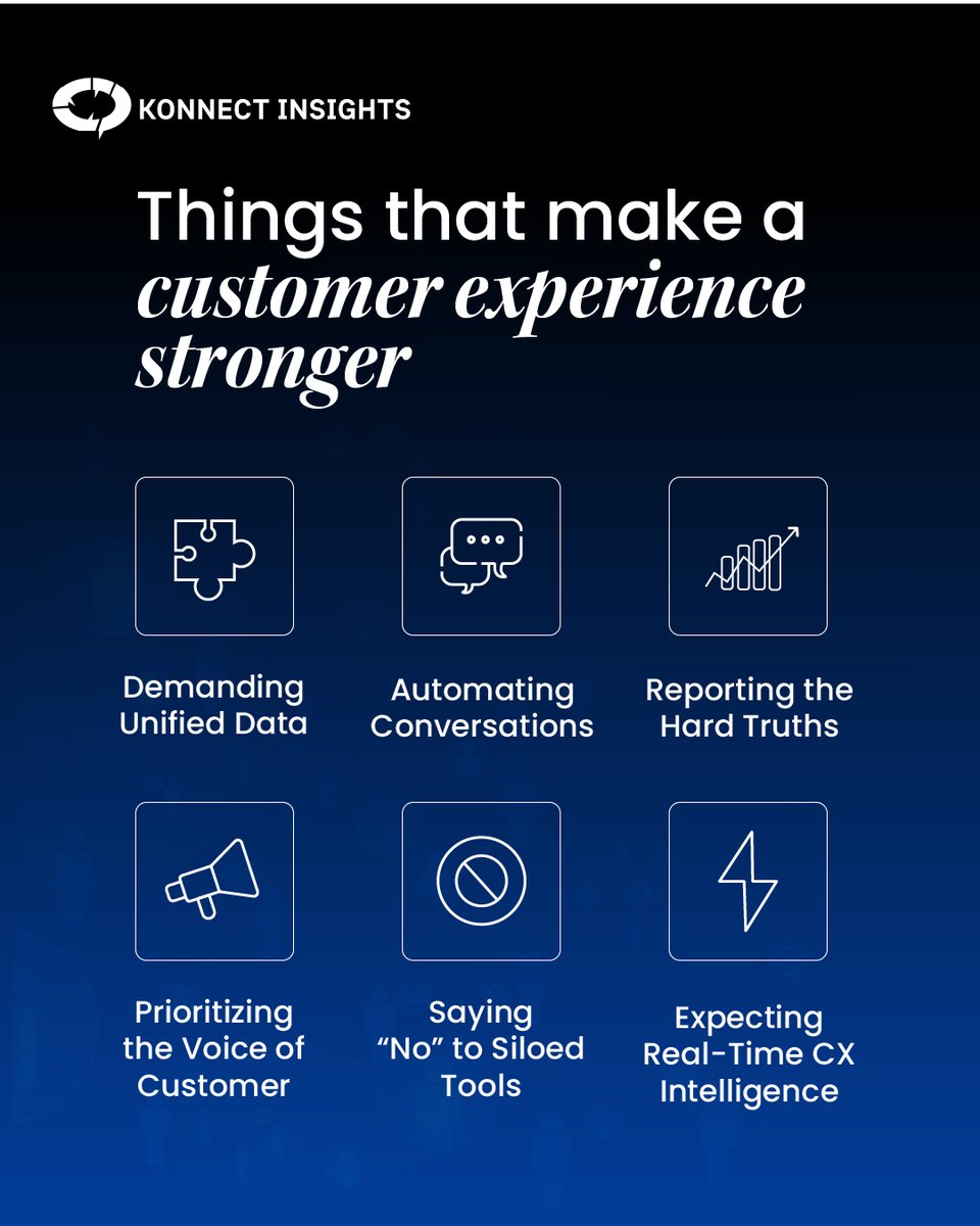 KonnectInsights's tweet image. At #Konnect Insights, we help you turn this checklist into reality.
✅  #Unifieddata
✅  Smart automation
✅  Real-time VoC
✅  Live insights
✅  No more silos
 Let’s make #CX stronger, together.

#AIinCX #AI #VoiceOfCustomer #KonnectAIPlus #UnifiedCX #OmnichannelCX