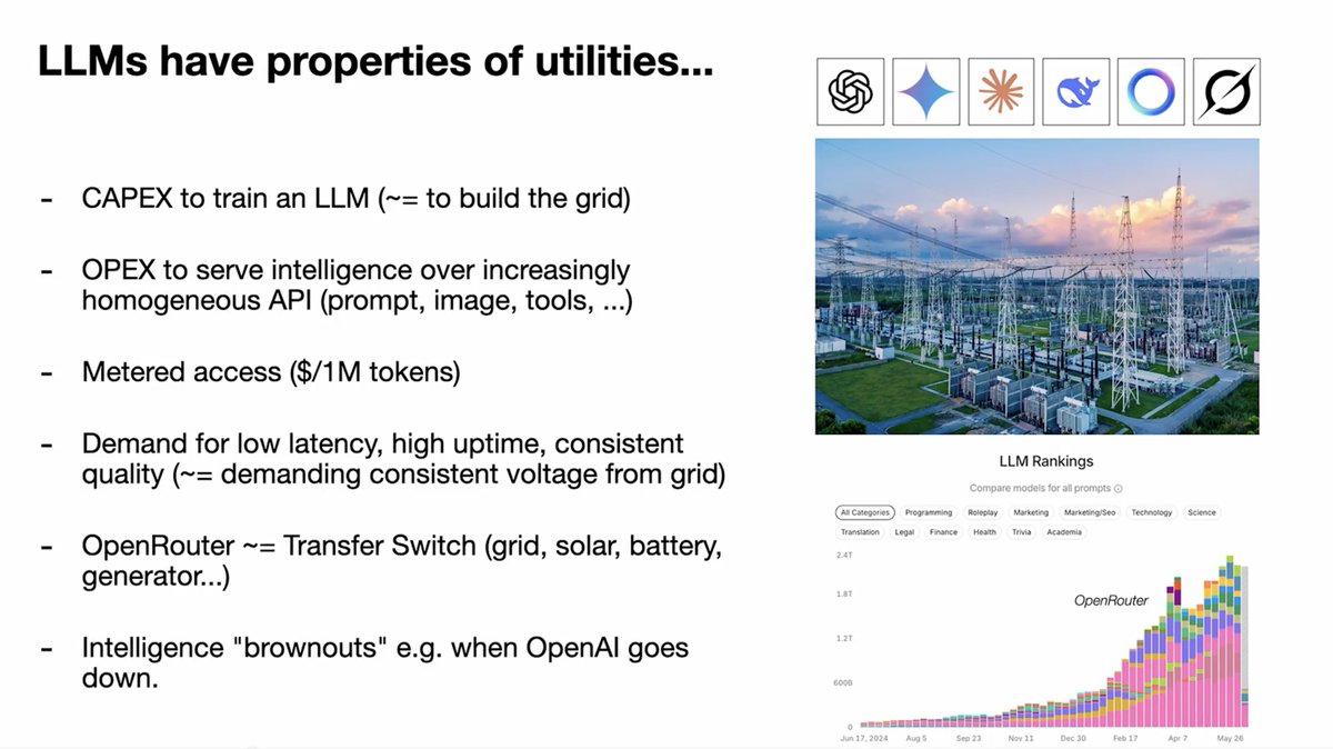 Maximillian Piras (@maximilliannyc) on Twitter photo Lightbulbs are just electricity wrappers: this slide didn't make it into The Bitter Layout, but <a href="/karpathy/">Andrej Karpathy</a>'s new talk (x.com/karpathy/statu…) reminded me of it. Similar to his idea of LLMs having properties of utilities, I toyed with an analogy for AI UX of imagining the task of Lightbulbs are just electricity wrappers: this slide didn't make it into The Bitter Layout, but <a href="/karpathy/">Andrej Karpathy</a>'s new talk (x.com/karpathy/statu…) reminded me of it. Similar to his idea of LLMs having properties of utilities, I toyed with an analogy for AI UX of imagining the task of
