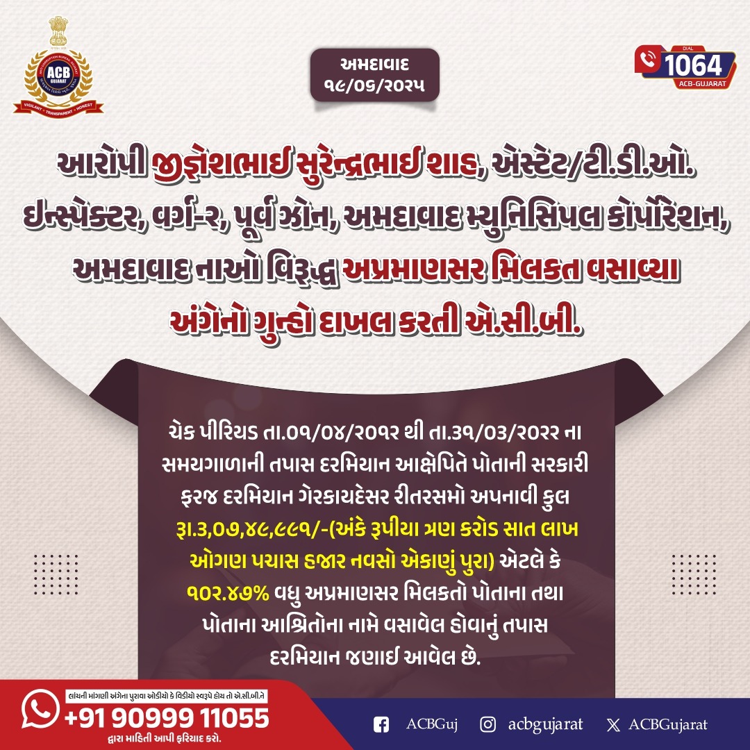 ACB Gujarat (@acbgujarat) on Twitter photo આરોપી જીજ્ઞેશભાઈ સુરેન્દ્રભાઈ શાહ, એસ્ટેટ/ટી.ડી.ઓ. ઇન્સ્પેક્ટર, વર્ગ-૨, પૂર્વ ઝોન, અમદાવાદ મ્યુનિસિપલ કોર્પોરેશન, અમદાવાદ નાઓ વિરૂદ્ધ અપ્રમાણસર મિલકત વસાવ્યા અંગેનો ગુન્હો દાખલ કરતી એ.સી.બી.
Dial 1064
<a href="/sanghaviharsh/">Harsh Sanghavi</a> <a href="/PIYUSH_270871/">PIYUSH PATEL IPS</a> <a href="/InfoGujarat/">Gujarat Information</a>
.
.
#ACBGujarat #Gujarat આરોપી જીજ્ઞેશભાઈ સુરેન્દ્રભાઈ શાહ, એસ્ટેટ/ટી.ડી.ઓ. ઇન્સ્પેક્ટર, વર્ગ-૨, પૂર્વ ઝોન, અમદાવાદ મ્યુનિસિપલ કોર્પોરેશન, અમદાવાદ નાઓ વિરૂદ્ધ અપ્રમાણસર મિલકત વસાવ્યા અંગેનો ગુન્હો દાખલ કરતી એ.સી.બી.
Dial 1064
<a href="/sanghaviharsh/">Harsh Sanghavi</a> <a href="/PIYUSH_270871/">PIYUSH PATEL IPS</a> <a href="/InfoGujarat/">Gujarat Information</a>
.
.
#ACBGujarat #Gujarat