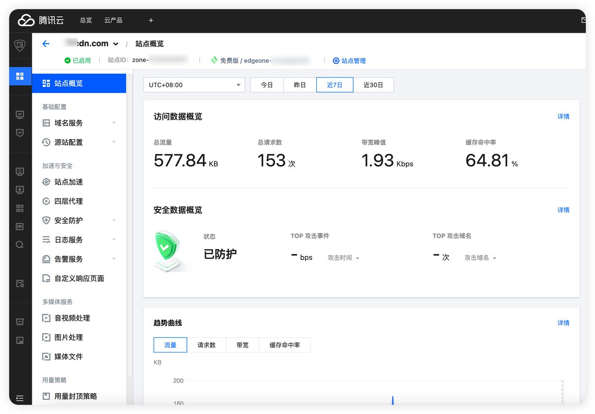 自力6XStudio tweet media