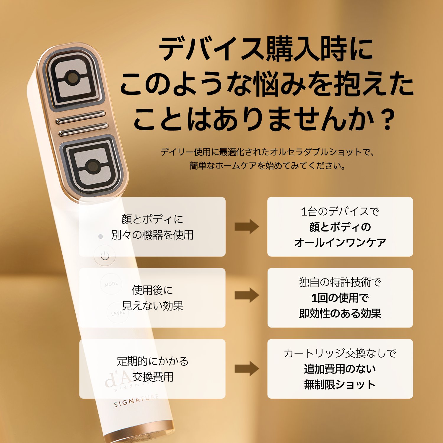 d'Alba ダルバ シグネチャー　オールセラ　ダブルショット 美顔器 d'Alba(ダルバ) / シグネチャーオールセラダブルショットの公式