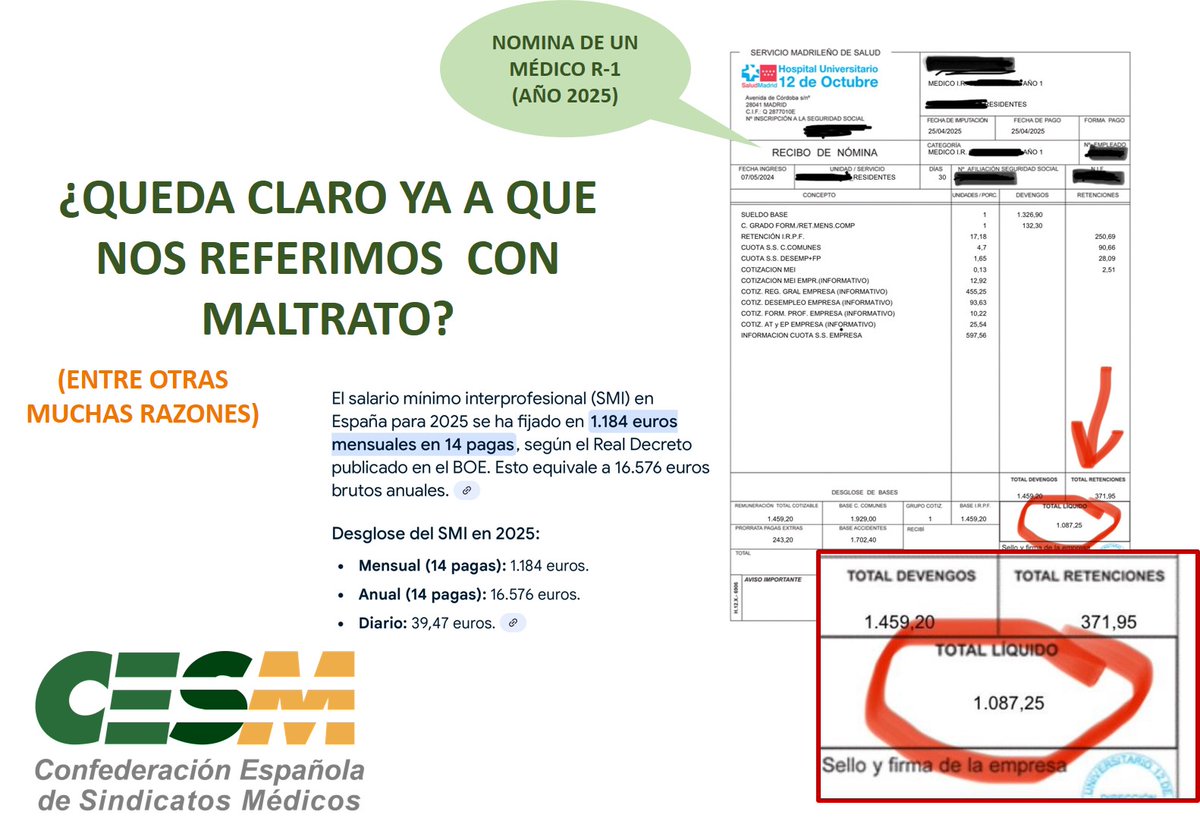 Víctor Pedrera Carbonell (@victorpedrera) on Twitter photo Interesante comparativa, pero más triste que interesante. Eso sí, clarificadora del estado de opinión del colectivo.
<a href="/cesm_sindicatos/">CESM</a> <a href="/SIMEIMadrid/">SIMEIM-CESM Madrid #NoAlEstatutoMarco</a> <a href="/CESM_CV/">SindicatoMedico_CESM-CV</a> <a href="/DrMiguelLazaro/">Miguel Lázaro</a> <a href="/vicentematas/">Vicente Matas</a> <a href="/mariajocesm/">María José G Mateos</a> <a href="/CESMCanarias/">CESM Canarias</a> <a href="/cesmclm/">Sindicato Médico CESM Castilla La Mancha</a> <a href="/SIMEX_CESM_1/">SIMEX_CESM Sindicato Médico de Extremadura</a> <a href="/cesmmur/">CESM Región Murcia</a> <a href="/CESM_CYL/">CESMCYL</a> <a href="/CESMARAGON/">Médicos de Aragón</a> <a href="/smandaluz/">Sindicato Médico Andaluz</a> Interesante comparativa, pero más triste que interesante. Eso sí, clarificadora del estado de opinión del colectivo.
<a href="/cesm_sindicatos/">CESM</a> <a href="/SIMEIMadrid/">SIMEIM-CESM Madrid #NoAlEstatutoMarco</a> <a href="/CESM_CV/">SindicatoMedico_CESM-CV</a> <a href="/DrMiguelLazaro/">Miguel Lázaro</a> <a href="/vicentematas/">Vicente Matas</a> <a href="/mariajocesm/">María José G Mateos</a> <a href="/CESMCanarias/">CESM Canarias</a> <a href="/cesmclm/">Sindicato Médico CESM Castilla La Mancha</a> <a href="/SIMEX_CESM_1/">SIMEX_CESM Sindicato Médico de Extremadura</a> <a href="/cesmmur/">CESM Región Murcia</a> <a href="/CESM_CYL/">CESMCYL</a> <a href="/CESMARAGON/">Médicos de Aragón</a> <a href="/smandaluz/">Sindicato Médico Andaluz</a>