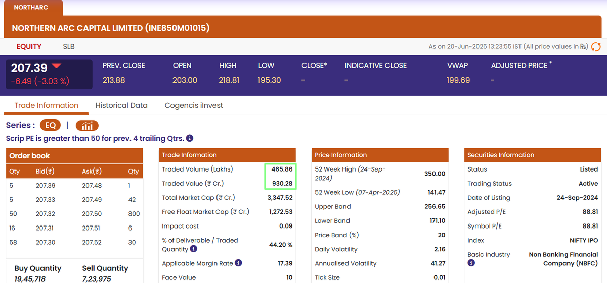 Equity Insights Elite tweet media