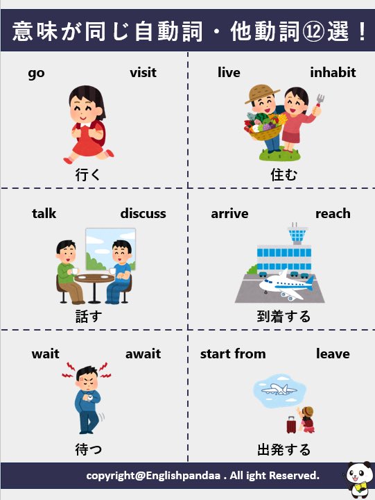 意味が同じだけど自動詞・他動詞がある動詞12選！】を図解しました🐼
