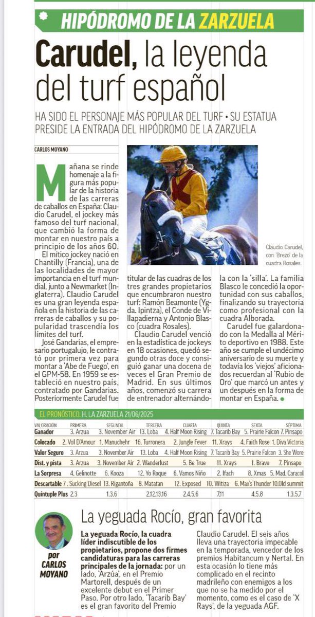 Hoy en <a href="/marca/">MARCA</a>, por <a href="/CarlosMoyanoE/">Carlos Moyano</a>:
🥇Carudel, la leyenda del turf español.
🏇Ha sido el personaje más popular del turf.
👏Su estatua preside la entrada del Hipódromo de La Zarzuela.