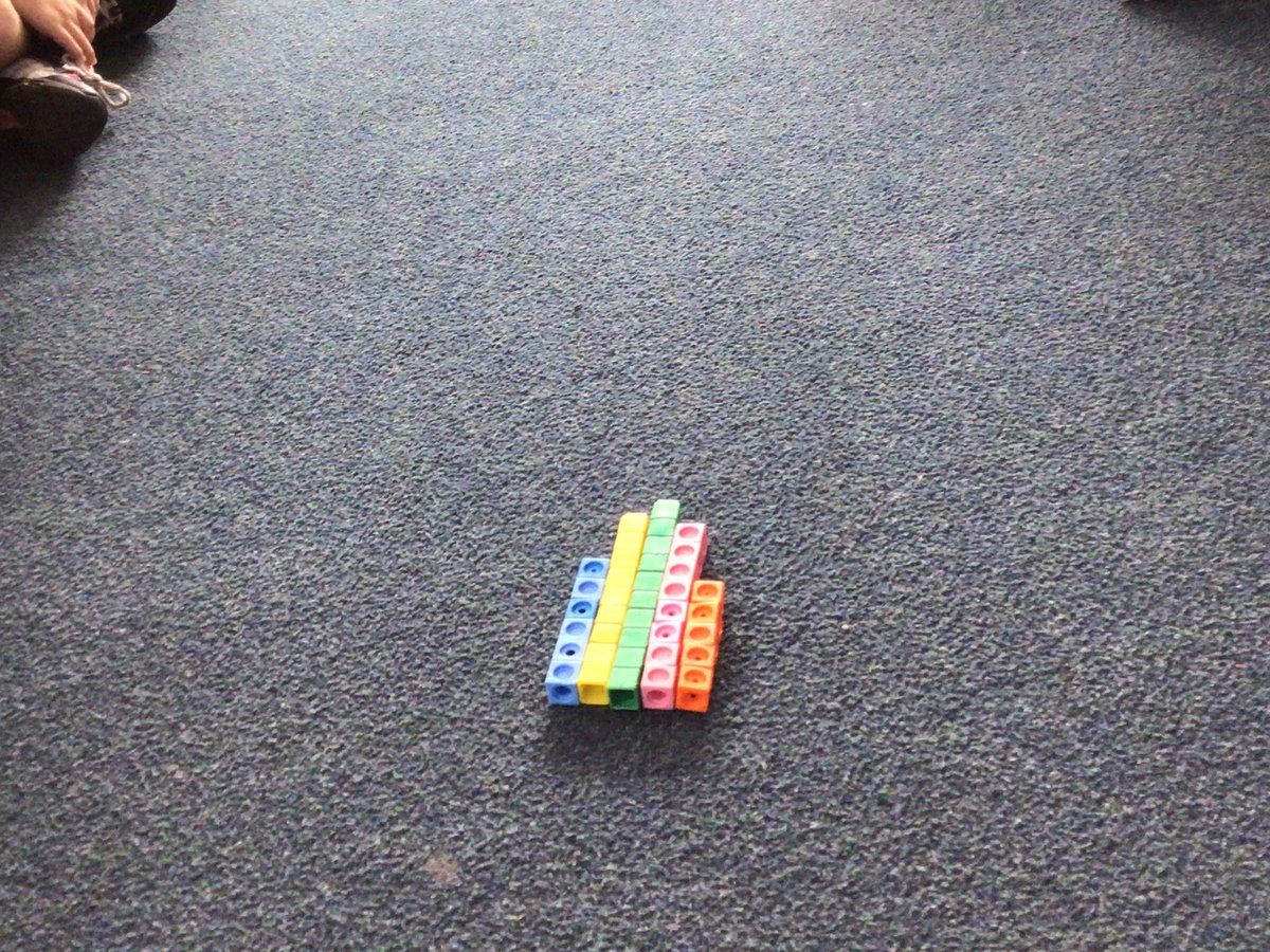 Year 2 have been making block graphs using practical resources. 📊