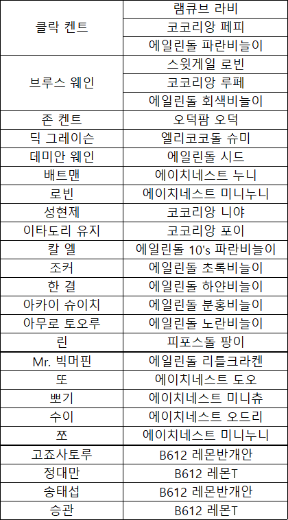 yoonimnim's tweet image. 25.6.20 ver