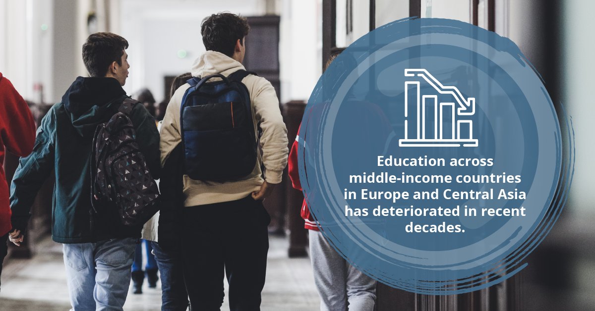 World Bank Europe and Central Asia (@worldbankeca) on Twitter photo The quality of education across middle-income countries in Europe and Central Asia has deteriorated substantially in recent decades—creating a major obstacle to achieving high-income status.
Learn more in the <a href="/WorldBank/">World Bank</a>'s #GreaterHeights report: wrld.bg/JtYM50WcSGA The quality of education across middle-income countries in Europe and Central Asia has deteriorated substantially in recent decades—creating a major obstacle to achieving high-income status.
Learn more in the <a href="/WorldBank/">World Bank</a>'s #GreaterHeights report: wrld.bg/JtYM50WcSGA