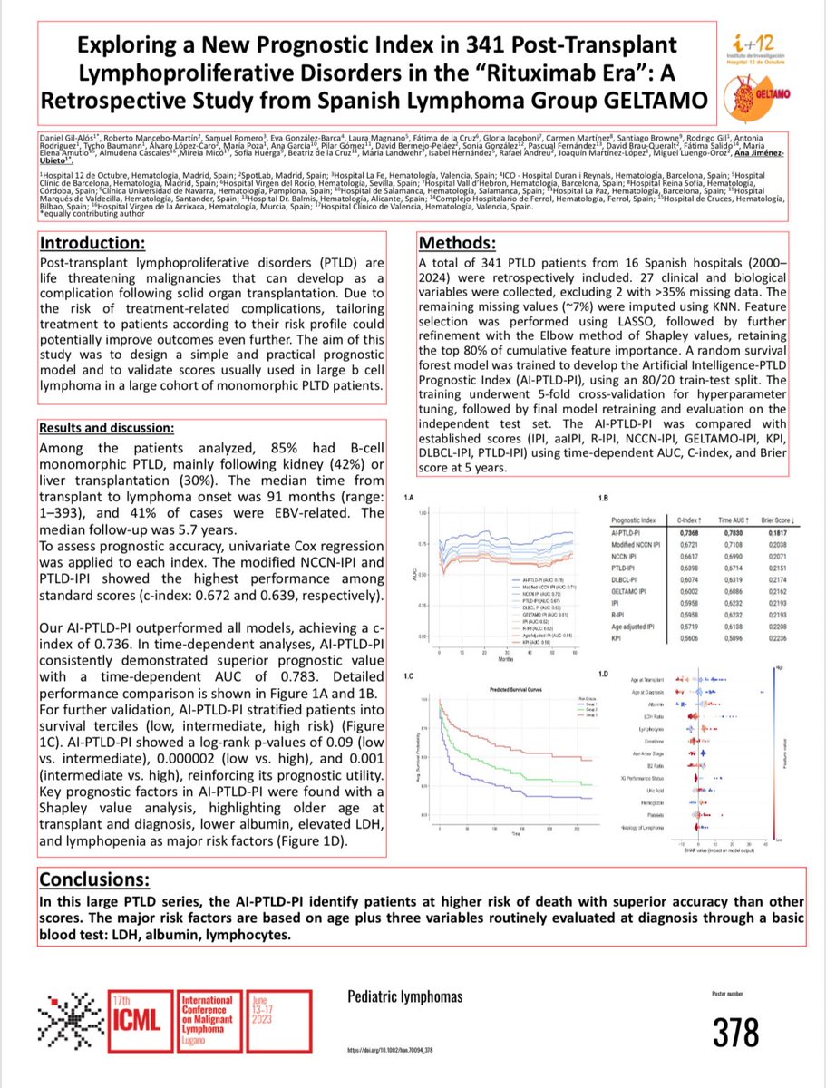 GELTAMO (@geltamo) on Twitter photo <a href="/geltamo/">GELTAMO</a> in #18ICML
Exploring a New Prognostic Index in 341 Post-Transplant Lymphoproliferative Disorders in the "Rituximab Era": A Retrospective Study from Spanish Lymphoma Group GELTAMO
<a href="/gilalodan/">Daniel Gil Alós</a> <a href="/anitiju0312/">Ana Jimenez Ubieto</a> <a href="/icmlugano/">International Conference on Malignant Lymphoma</a> <a href="/geltamo/">GELTAMO</a> in #18ICML
Exploring a New Prognostic Index in 341 Post-Transplant Lymphoproliferative Disorders in the "Rituximab Era": A Retrospective Study from Spanish Lymphoma Group GELTAMO
<a href="/gilalodan/">Daniel Gil Alós</a> <a href="/anitiju0312/">Ana Jimenez Ubieto</a> <a href="/icmlugano/">International Conference on Malignant Lymphoma</a>