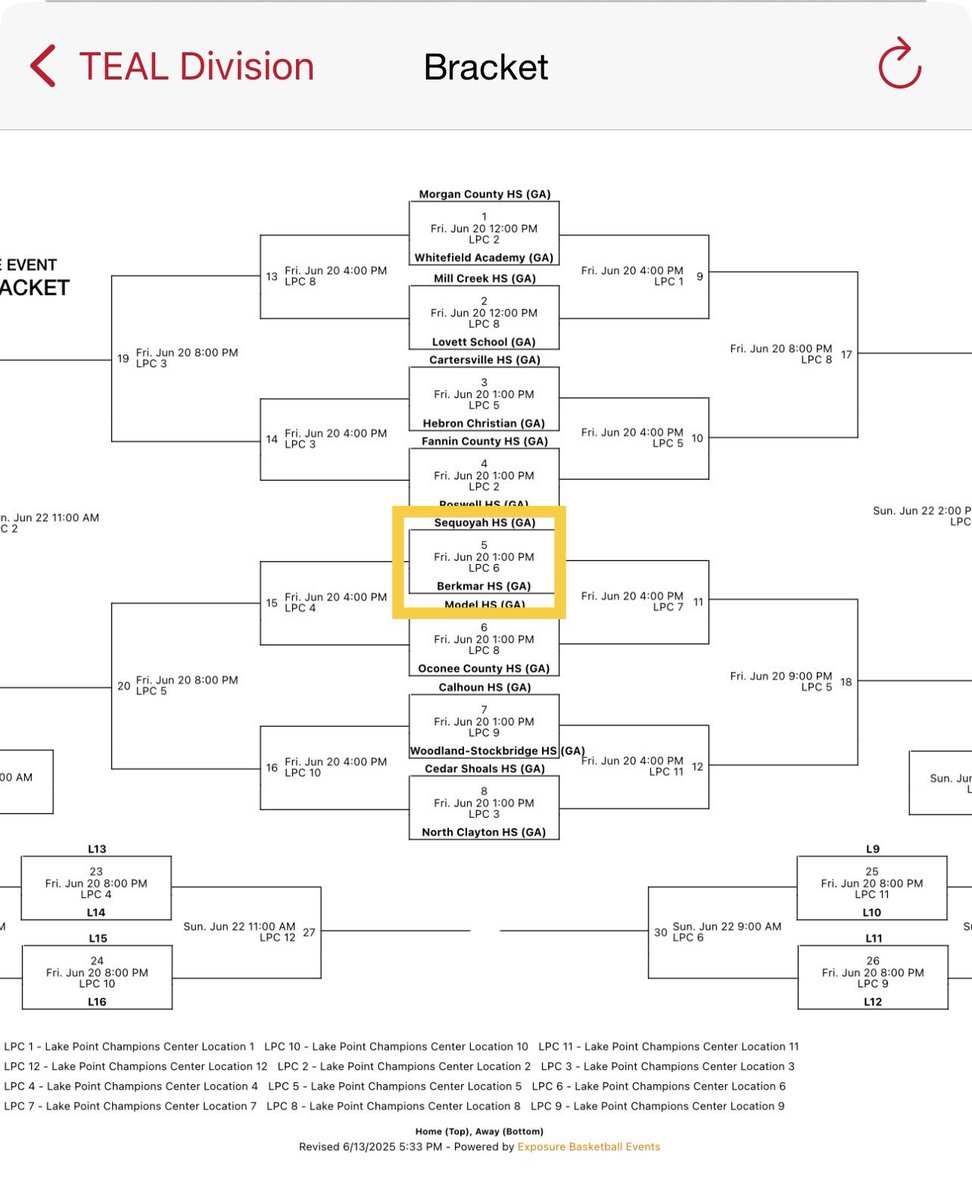SequoyahHoops's tweet image. The Chiefs are ready to compete this weekend at @GAcoaches Live period! Big test against Berkmar to start the day at 1pm on Court 6